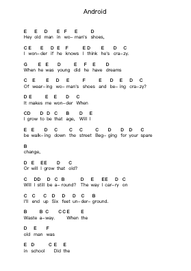 Android Notes de lettres de piano par Green Day - Arr.Deirmand