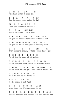 Dinosaurs Will Die Piano letter notes by NOFX - Arr.Thotus