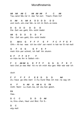 Mondfinsternis Catatan huruf piano oleh Callejon - Arr.Flowerrae