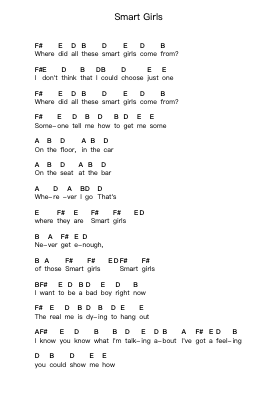 Smart Girls Piano letter notes by Weezer - Arr.Phillen Gillpont