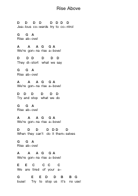 Rise Above Piano letter notes by Black Flag - Arr.Viten Sun