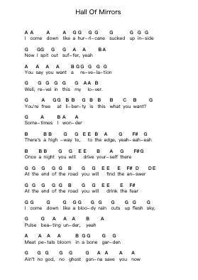 Hall Of Mirrors Piano letter notes by The Distillers - Arr.Regbob Diachols