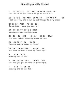 Stand Up And Be Cunted Notes de lettres de piano par Frenzal Rhomb - Arr.Jesine