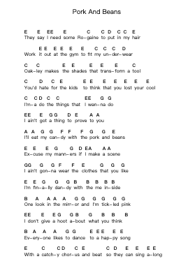 Pork And Beans Notes de lettres de piano par Weezer - Arr.Beerthune