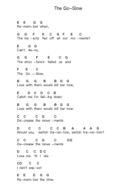 The Go-Slow Klavierbuchstaben-Noten von Biffy Clyro - Arr.Geward Mansloyd