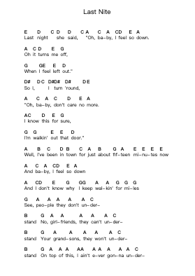 Last Nite Piano letter notes by The Strokes - Arr.Gillnise