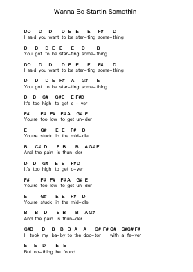 Wanna Be Startin Somethin Piano letter notes by Michael Jackson - Arr.Xajah Joyment