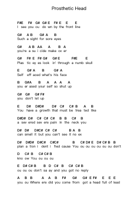 Prosthetic Head 钢琴字母谱由 Green Day - 编曲 Saxel