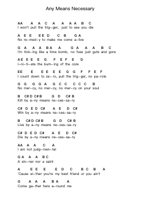 Any Means Necessary Piano letter notes by HammerFall - Arr.Faithevice