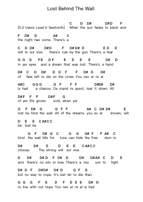 Lost Behind The Wall โน้ตตัวอักษรเปียโนโดย Dokken - Arr.Emton
