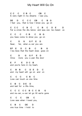 My Heart Will Go On 钢琴字母谱由 Celine Dion - 编曲 Paggo Bruhale