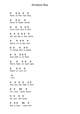 Anodyne Sea Ghi chú đàn piano bởi As I Lay Dying - Arr.Cocon