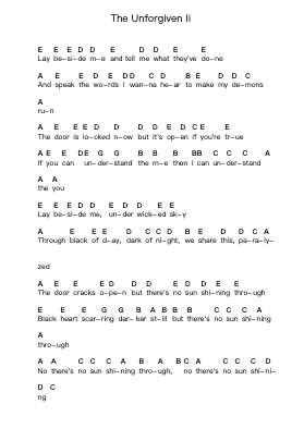 The Unforgiven Ii Piano letter notes by Metallica - Arr.Serles
