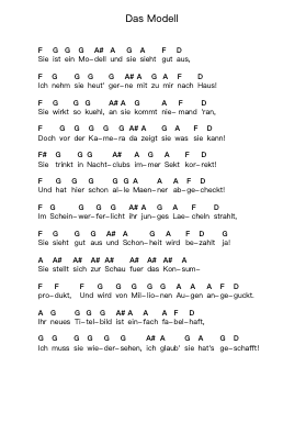 Das Modell Piano letter notes by Rammstein - Arr.Noelje