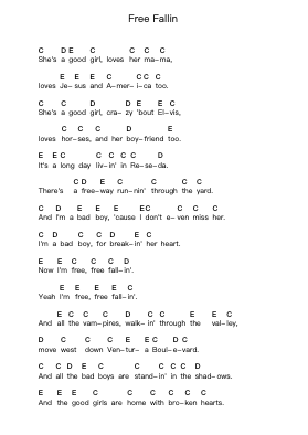 Free Fallin Piano letter notes by Tom Petty - Arr.Blycarr
