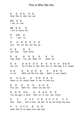 This Is Who We Are 钢琴字母谱由 As I Lay Dying - 编曲 Lizly Hojo