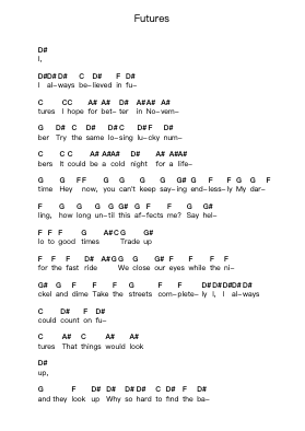 Futures पियानो पत्र नोट्स द्वारा Jimmy Eat World - Arr.Turdrea