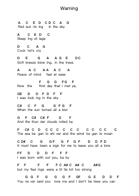 Warning Piano letter notes by Black Sabbath - Arr.Consclife Gosden