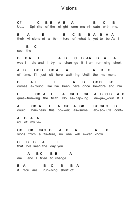 Visions Piano letter notes by Haken - Arr.Sinrin Sibylnice