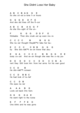 She Didnt Lose Her Baby Piano letter notes by NOFX - Arr.Sonsaul Corfort