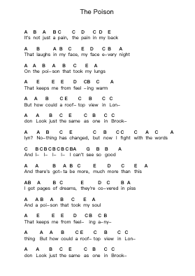 The Poison Note letterarie per pianoforte di Alkaline Trio - Arr.Tralind