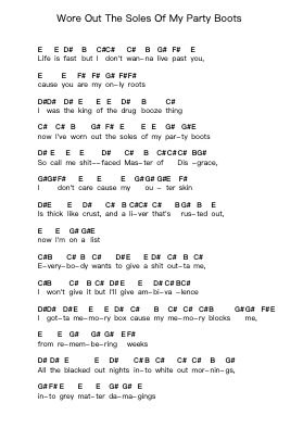 Wore Out The Soles Of My Party Boots Piano letter notes by NOFX - Arr.Bairddict Sasback