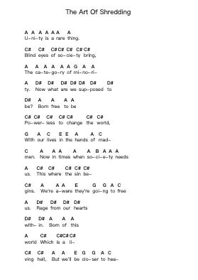 The Art Of Shredding Piano letter notes by Pantera - Arr.Jesphy Vebmons