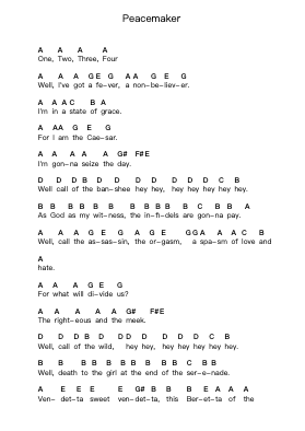 Peacemaker Catatan huruf piano oleh Green Day - Arr.Heler