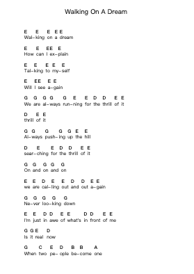 Walking On A Dream Piano letter notes by Empire of the Sun - Arr.Brownegill Orbel