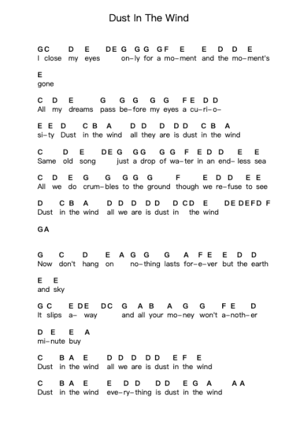 Dust In The Wind 钢琴字母谱由 Kansas - 编曲 Campleign Eli