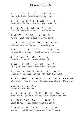 Please Please Me Piano letter notes by The Beatles - Arr.Gracejosh