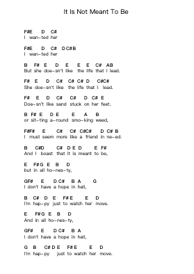 It Is Not Meant To Be Piano letter notes by Tame Impala - Arr.Yesea
