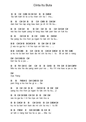 Cinta Itu Buta Piano letter notes by Armada - Arr.Wykim Browningsnow