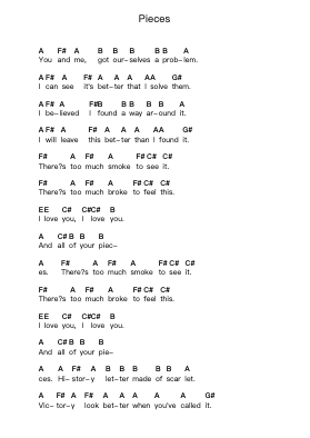 Pieces Ноты для пиано в буквенном формате от Andrew Belle - Arr.Wyann Ianli