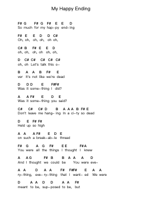 My Happy Ending Piano letter noten van Avril Lavigne - Arr.Sret