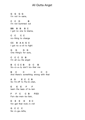 All Outta Angst Piano letter notes by NOFX - Arr.Frednice Daveburns