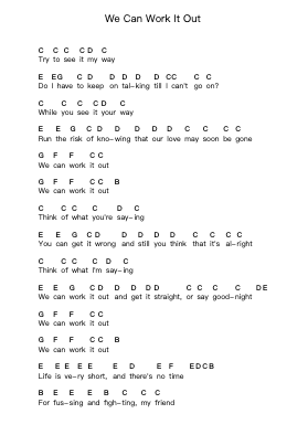 We Can Work It Out 钢琴字母谱由 The Beatles - 编曲 Duttnin Moulnorth