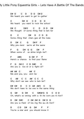 My Little Pony Equestria Girls - Lets Have A Battle Of The Bands Piano letter notes by Misc Cartoons - Arr.Jenphens Brownvien