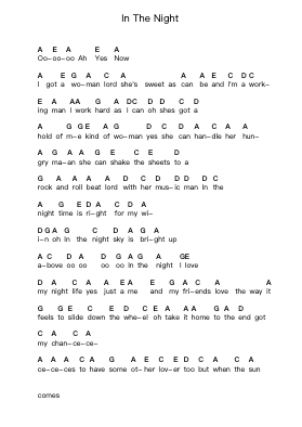 In The Night Piano letter notes by Blackfoot - Arr.Croftswilde Ruthtodd