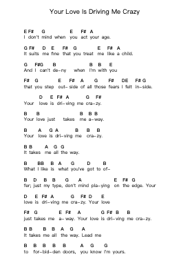 Your Love Is Driving Me Crazy 鋼琴字母譜由 Sammy Hagar - 編曲 Vabuck Clevevien
