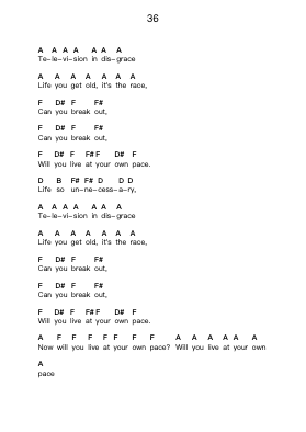 36 钢琴字母谱由 System Of A Down - 编曲 Hawvogt