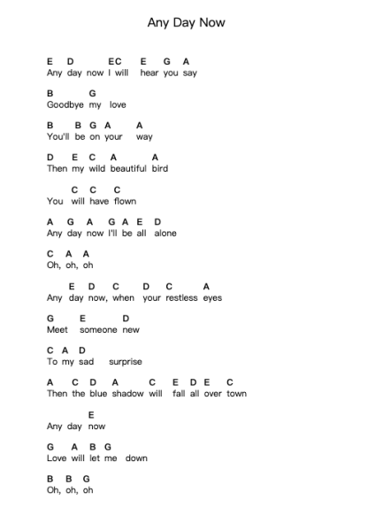 Any Day Now ピアノの音符 by Ronnie Milsap - Arr.Ruthives Sibylxy
