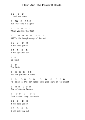 Flesh And The Power It Holds 鋼琴字母譜由 Death - 編曲 Gunsea Holmesbob