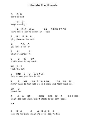 Liberate The Illiterate Catatan huruf piano oleh Biffy Clyro - Arr.Alsriah