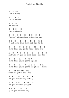 Fuck Her Gently Piano letter notes by Tenacious D - Arr.Leron