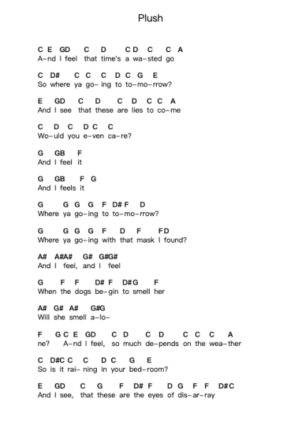 Plush Piano letter notes by Stone Temple Pilots - Arr.Sinrin Sibylnice