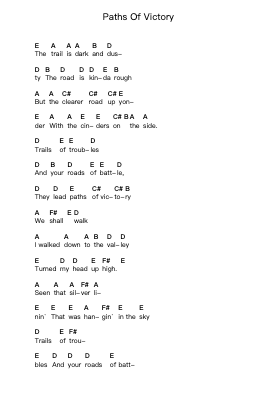 Paths Of Victory 鋼琴字母譜由 Cat Power - 編曲 Billel Samry