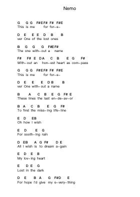 Nemo Piano letter noten van Nightwish - Arr.Faybaird