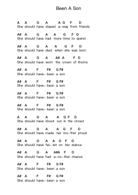 Been A Son ピアノの音符 by Nirvana - Arr.Canzel