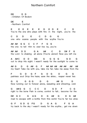 Northern Comfort Piano letter notes by Children of Bodom - Arr.Bulwatt Beergrant